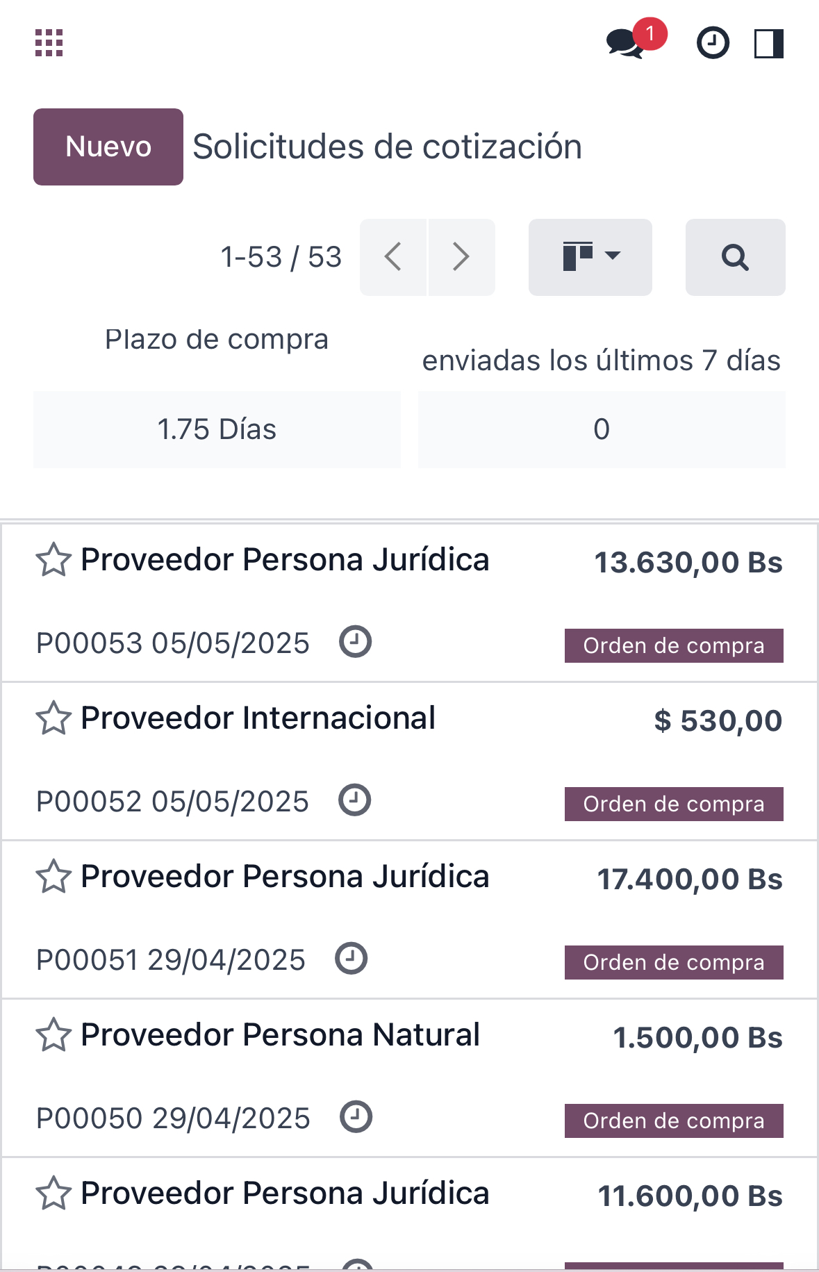 Solicitudes de Cotización